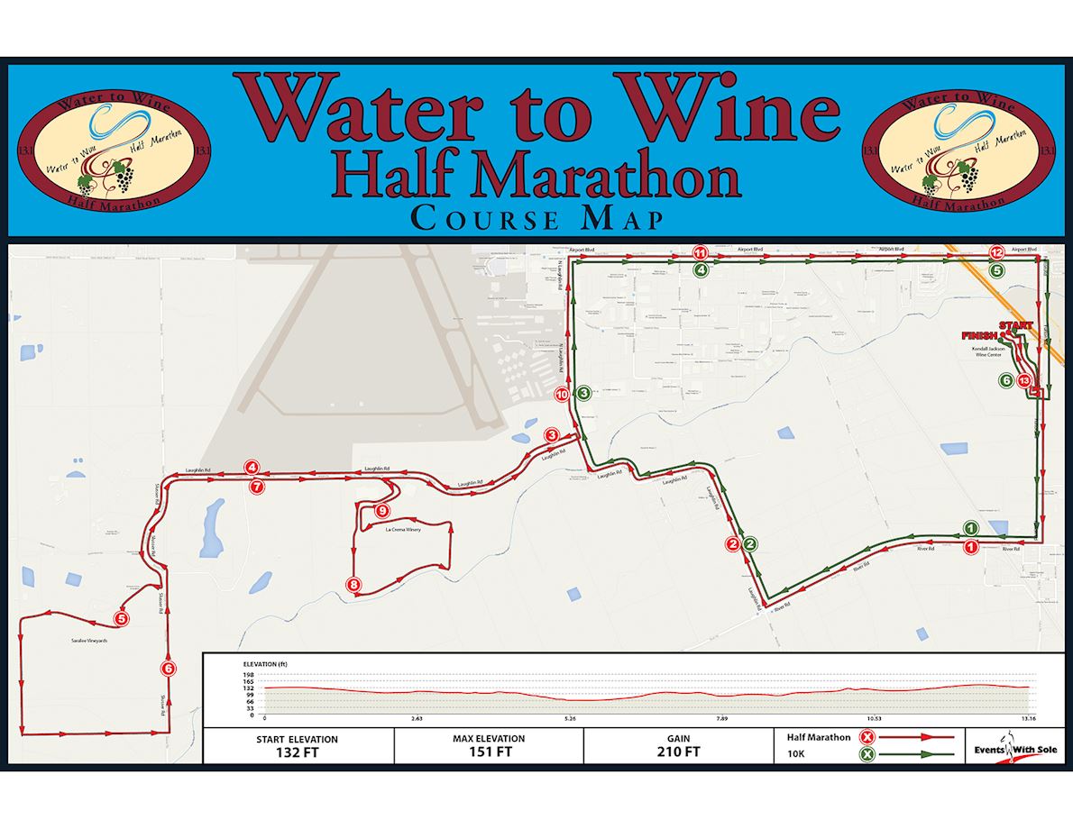 Water to Wine Half Marathon World's Marathons